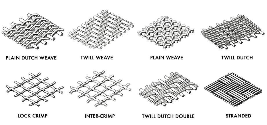 fabric Weaves fabric Weaves